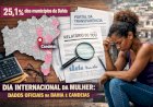 Dia Internacional da Mulher: da origem histórica aos números oficiais na Bahia e em Candeias