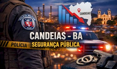 Segurança Pública em Candeias registra variações nos indicadores criminais, apontam dados oficiais da SSP-BA
