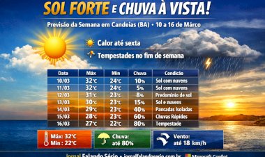Candeias ☀️ Calor intenso e chuva no fim de semana